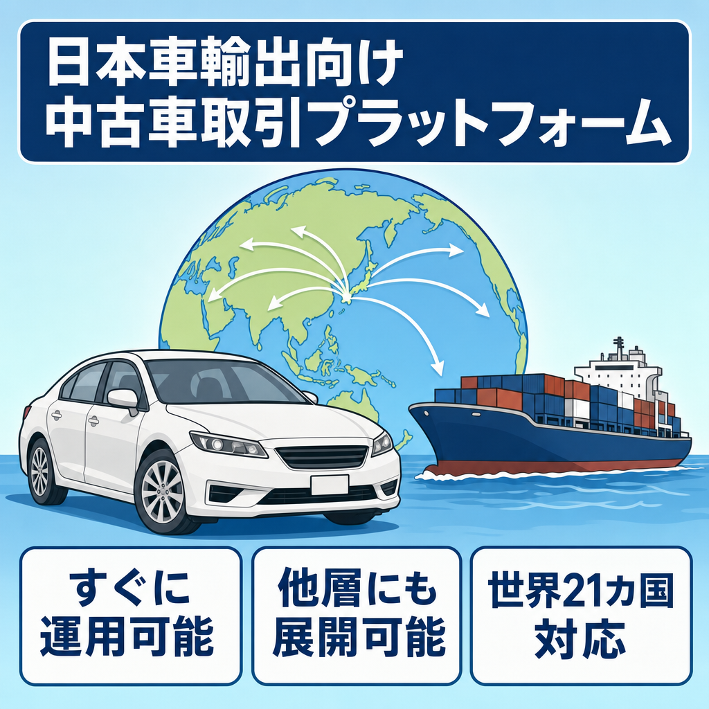 すぐに運用可能な日本車輸出のための中古車取引プラットフォーム