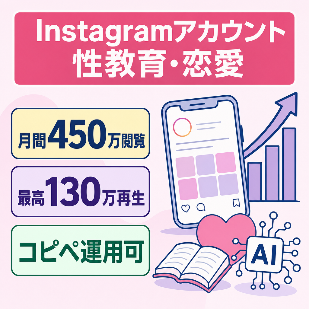 【月間450万閲覧・最高再生130万・性教育・恋愛】Instagramフォロワー2500人（AI運用・属人性なし）