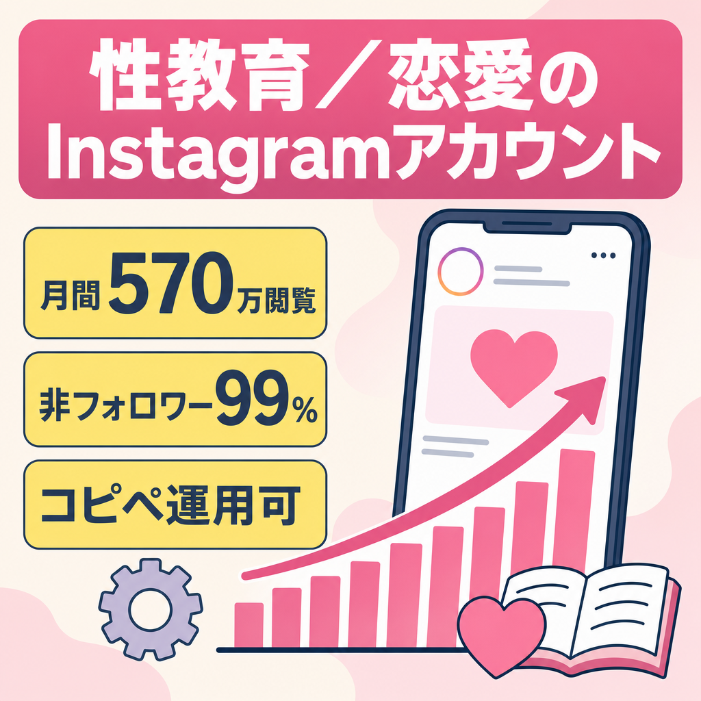 【月間570万閲覧・最高再生130万・性教育・恋愛】Instagramフォロワー3000人（AI運用・属人性なし）