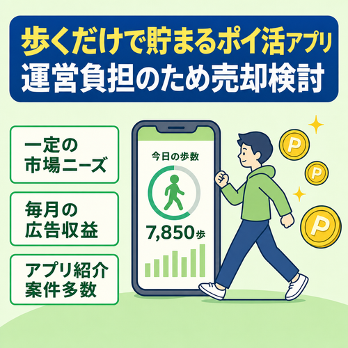 【広告収益】歩くだけで溜まるポイ活アプリ 運営リソース圧迫のため売却検討