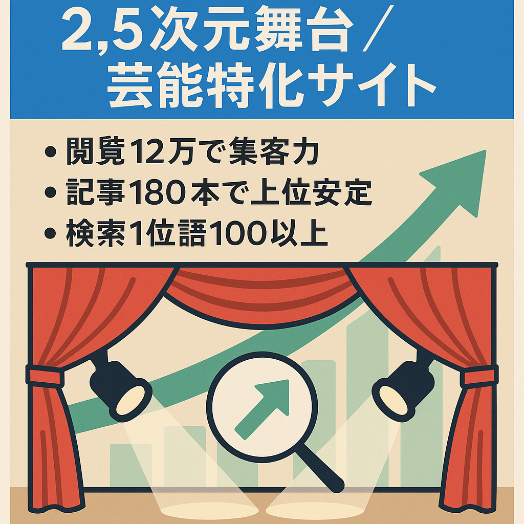 価格交渉OK【検索エンジン1位表示100個以上】話題の2.5次元舞台・俳優・芸能エンタメ特化サイト〜記事数180以上ありSEOにも強い〜