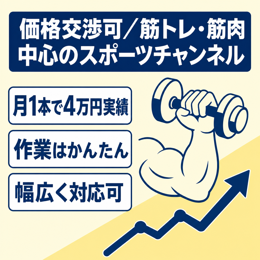 訳あり：【価格交渉可】数百万回再生多数の筋トレ・筋肉などを中心としたスポーツチャンネル（属人性なし）