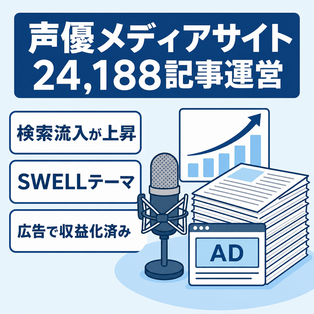 【24,188記事】声優メディア｜検索流入あり・SWELL・WordPress・広告収益化済み