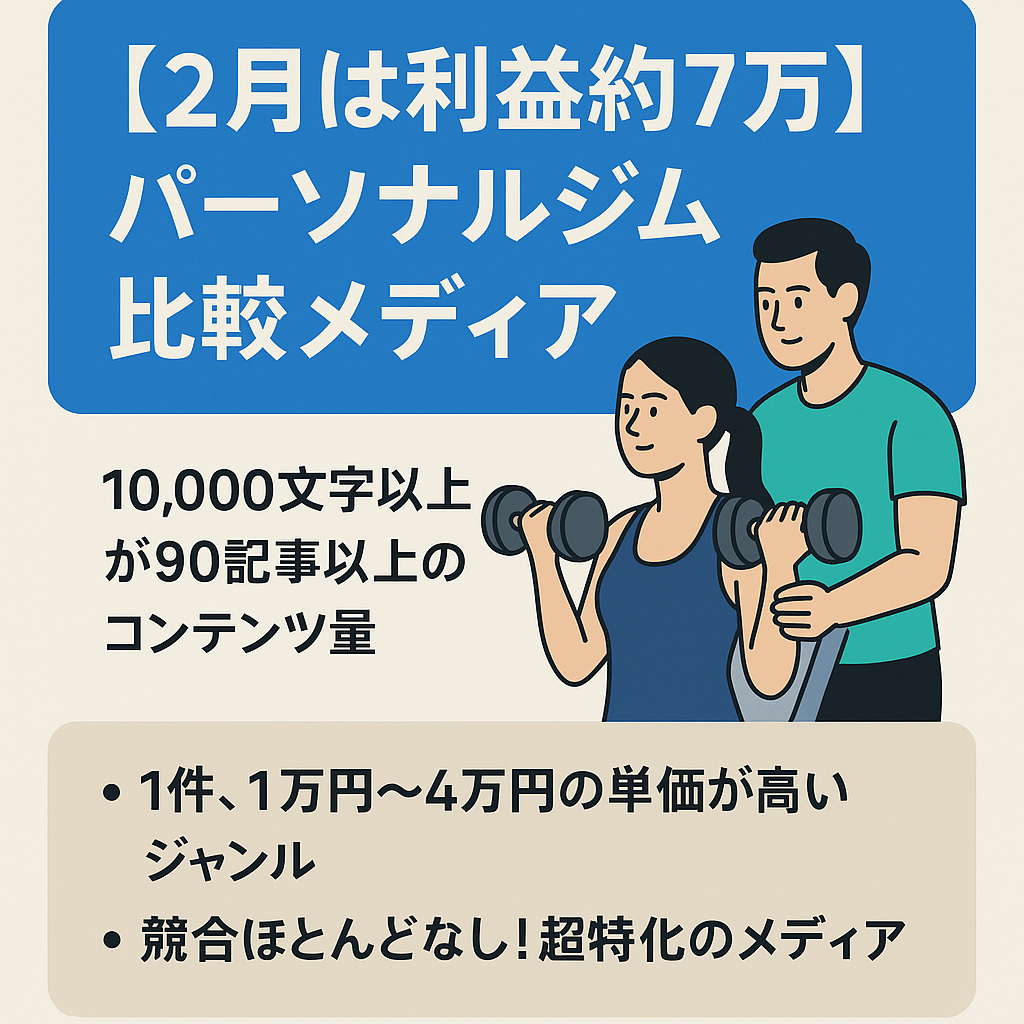 【2月は利益約7万/最終値下げ！】パーソナルジム比較メディア・関連性高めの被リンク多数、DR30前後
