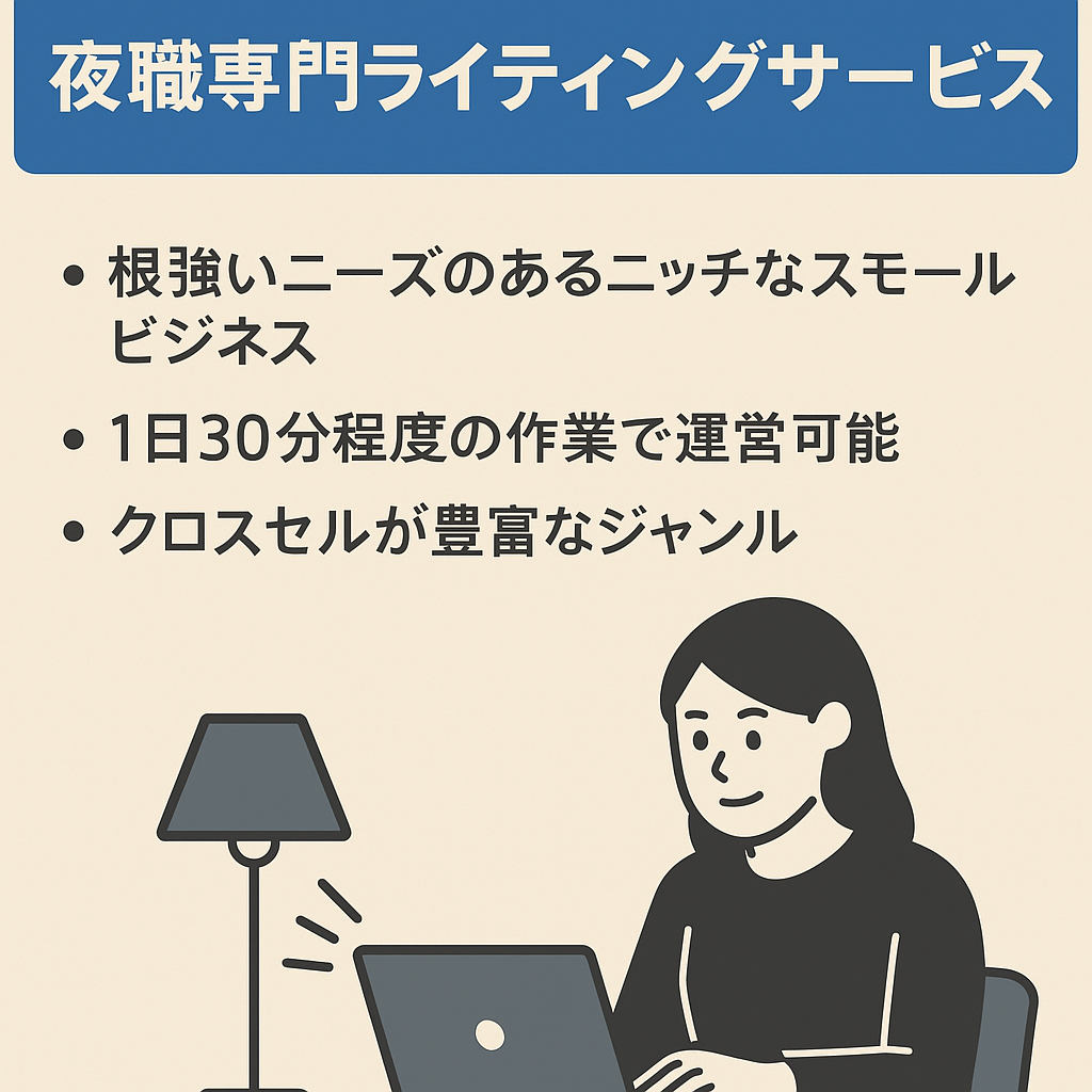 【サービス開始から4年、直近平均月利31万円】小時間で運用可能。夜職専門ライティングサービス