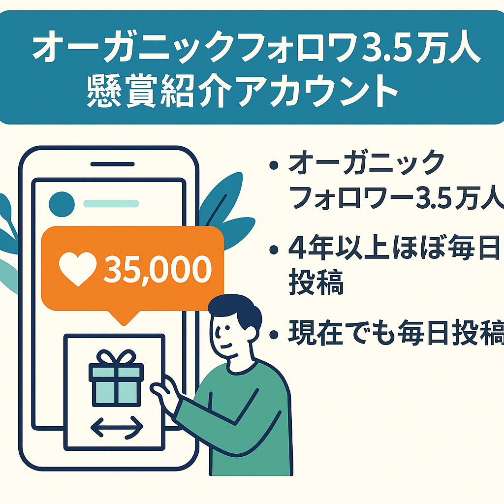 オーガニックフォロワー3.5万人　懸賞紹介アカウント/リポスト含む