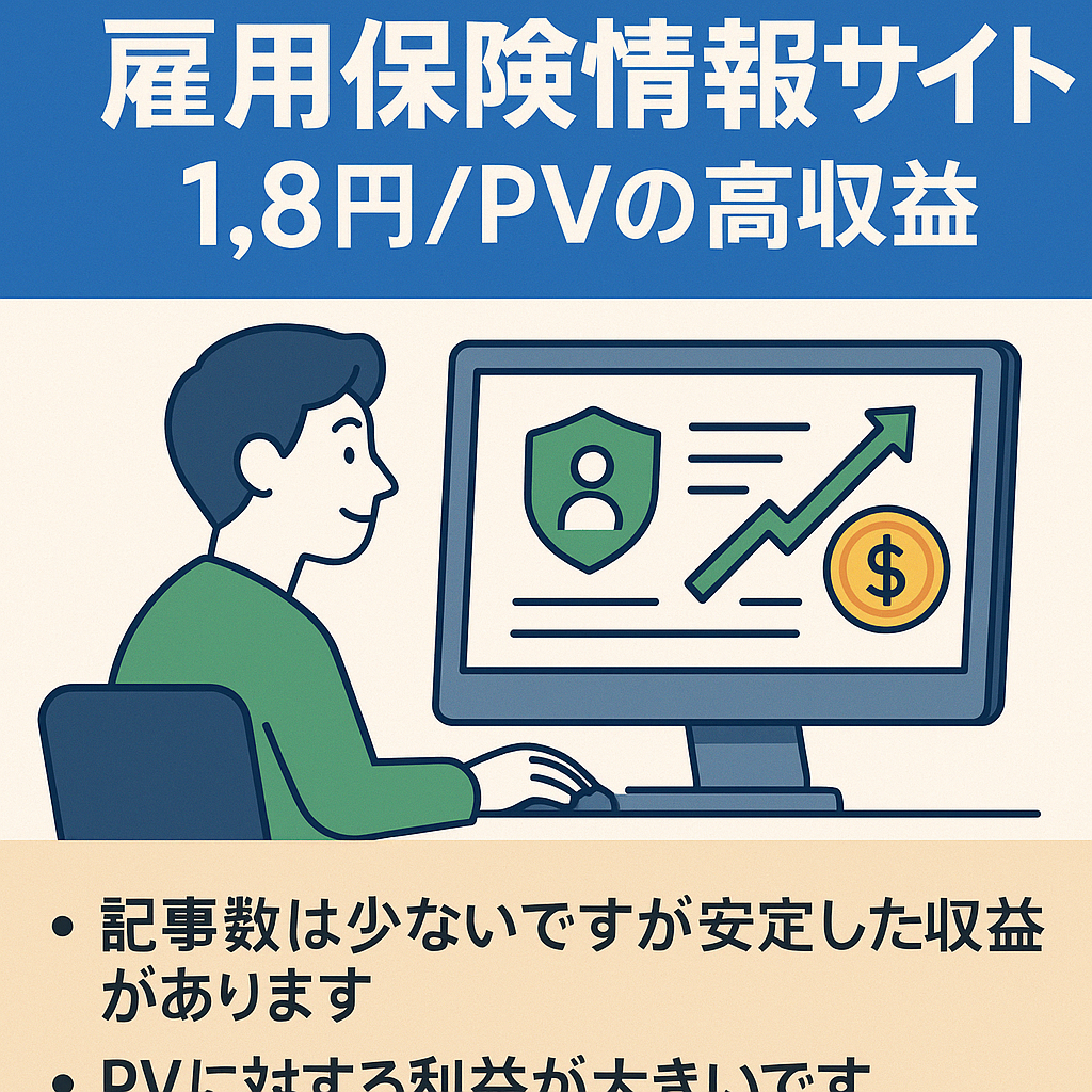 2005年から運営している雇用保険関連の情報サイト。1.8円/PVの高収益。