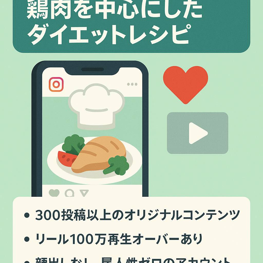 【Instagram フォロワー8000人以上】鶏肉を中心にしたダイエットレシピを発信するアカウント
