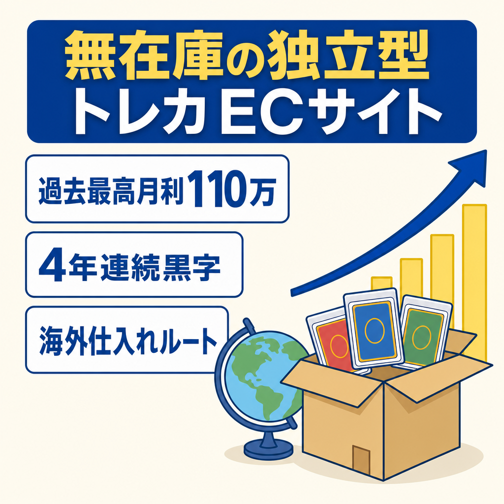 【過去最高月利110万】4年連続黒字（累計利益2,000万超）× 無在庫の独立型トレカECサイト（月15時間運用・Xフォロワー2900名超）