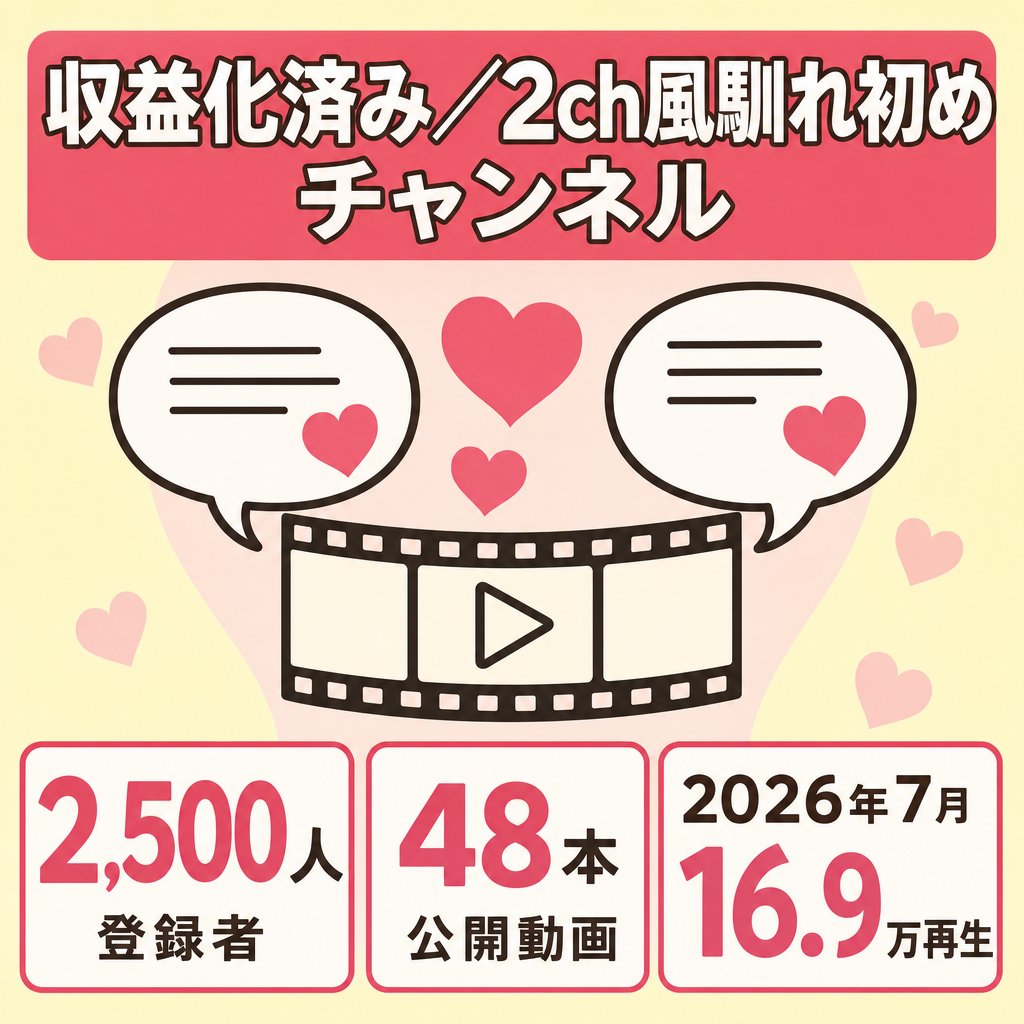 【収益化済み】2ch風馴れ初め系チャンネル：登録者数2500人で動画48本公開