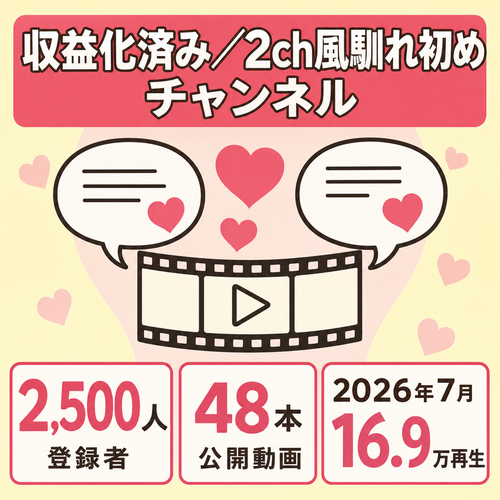【収益化済み】2ch風馴れ初め系チャンネル：登録者数2500人で動画48本公開
