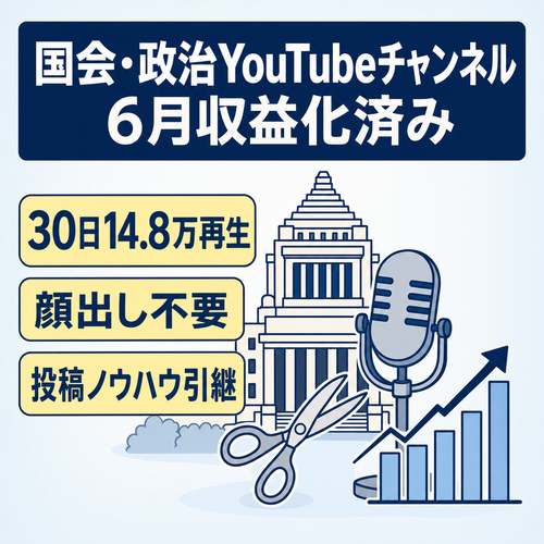 【6月に収益化済み】国会・政治系YouTubeチャンネル、直近30日14.8万再生/切り抜き動画