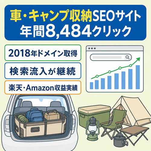 【運営約8年】車収納・キャンプ収納SEOサイト｜年間8,484クリック｜楽天・Amazon収益実績あり