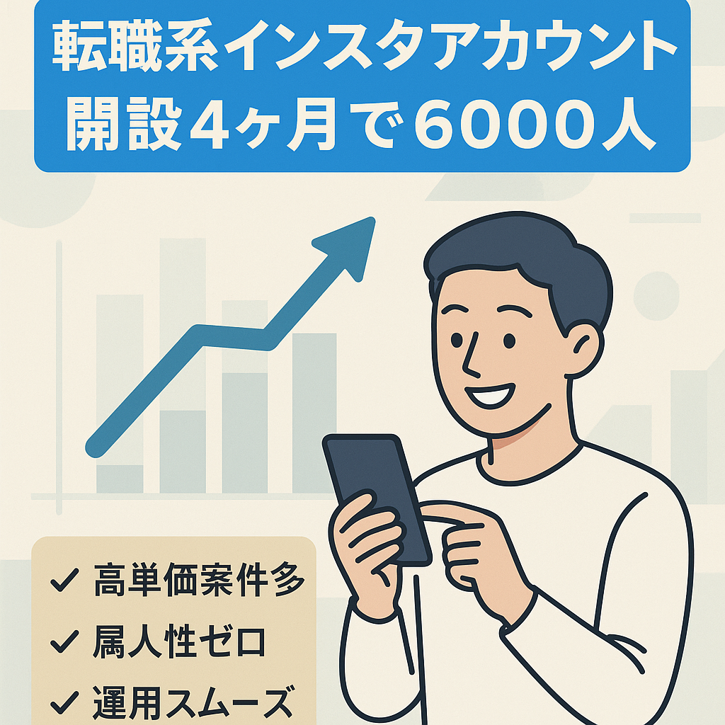 【転職系アカウント：フォロワー数6000人以上】開設４ヶ月目　属人性0のインスタアカウント！