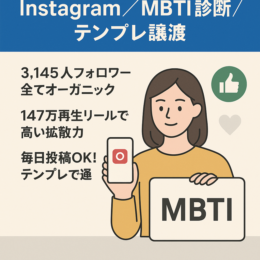 【月間692.5万回閲覧】Instagram／MBTI診断／テンプレ譲渡