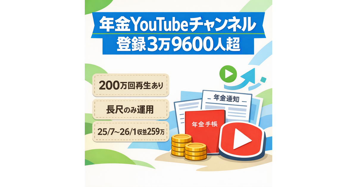 【YouTube登録者3万9600人超】年金チャンネル 200万回再生以上、 100万回再生以上の動画あり 2025年7月から2026年1月末 ...