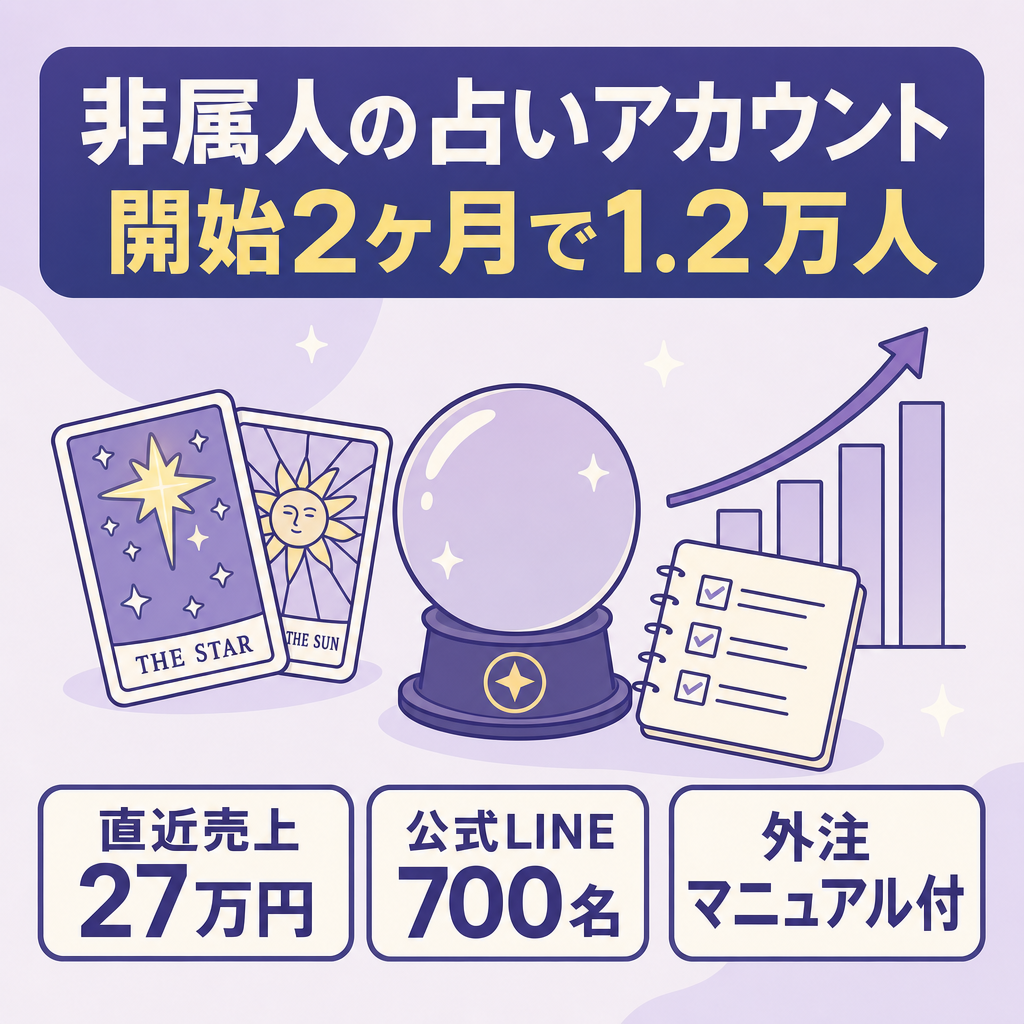 【開始2ヶ月でFW1.2万人越え】直近売上27万円越えの非属人占いアカウント