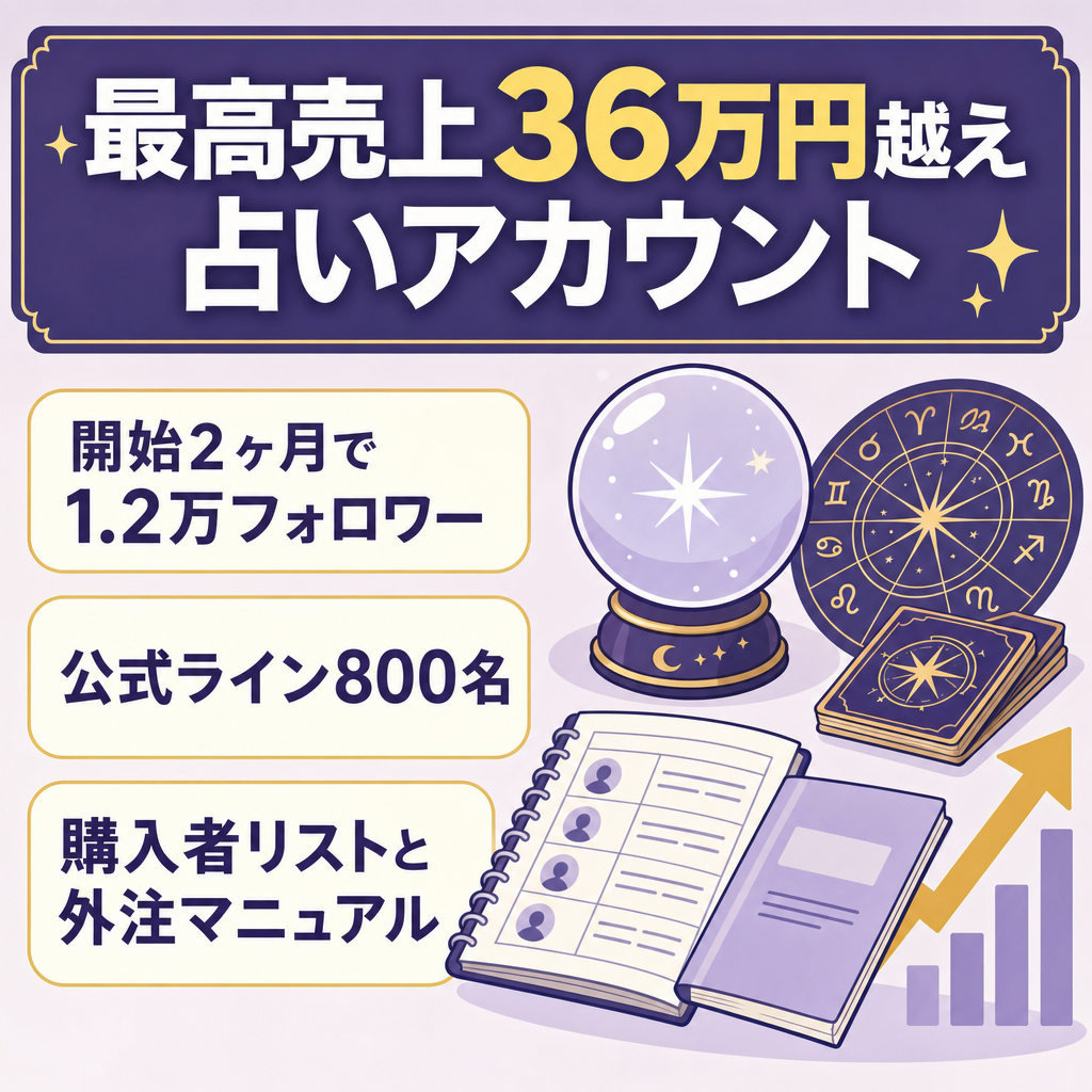 【最高売上36万円越え】FW1.2万人越えの非属人占いアカウント