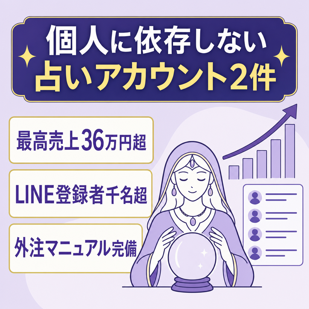 【最高売上36万円越え】総FW約2万人の非属人占い2アカウント