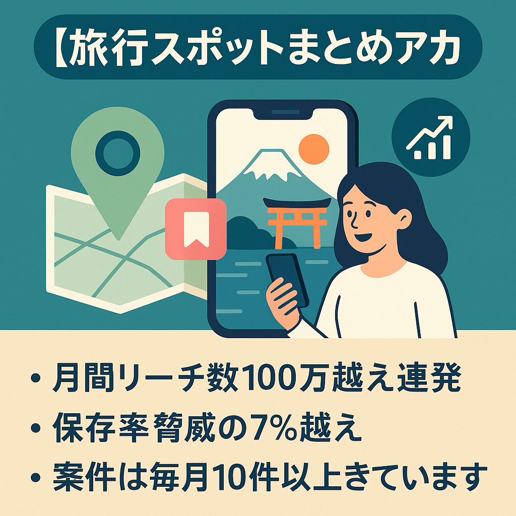 【旅行スポットまとめアカ】属人性なし/ジャンルは全国/月間リーチ数100万以上/保存率7%越え