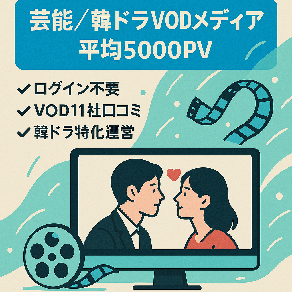 【2022年10月～2023年９月実績】ログインなしで月間平均5,000PV集まる芸能/韓国ドラマ/VODメディア