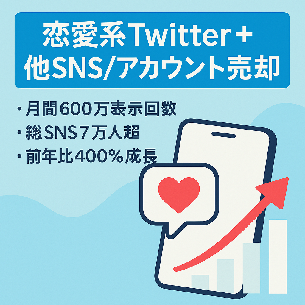 アパレルも進出中‼︎値下げ交渉可。月間imp平均600万超え‼︎フォロワー数5万人超の恋愛系Twitterアカウントと他SNS付き
