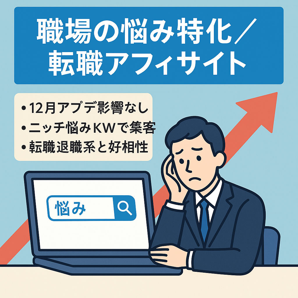 【職場の悩みに特化】SEO集客による転職系アフィリエイトサイト