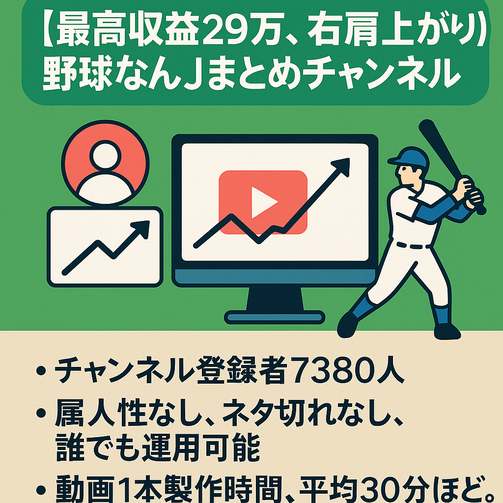 【最高収益29万、右肩上がり、チャンネル登録者数7380人】野球なんJまとめチャンネル