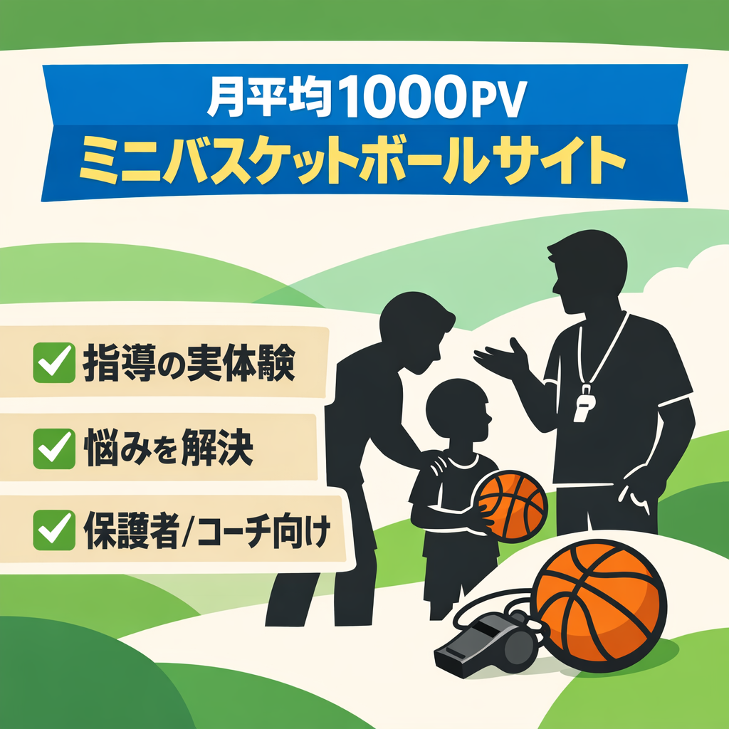 月平均１０００PV【ミニバスケットボール】選手、保護者、コーチ共にパワーアップしていくサイトです