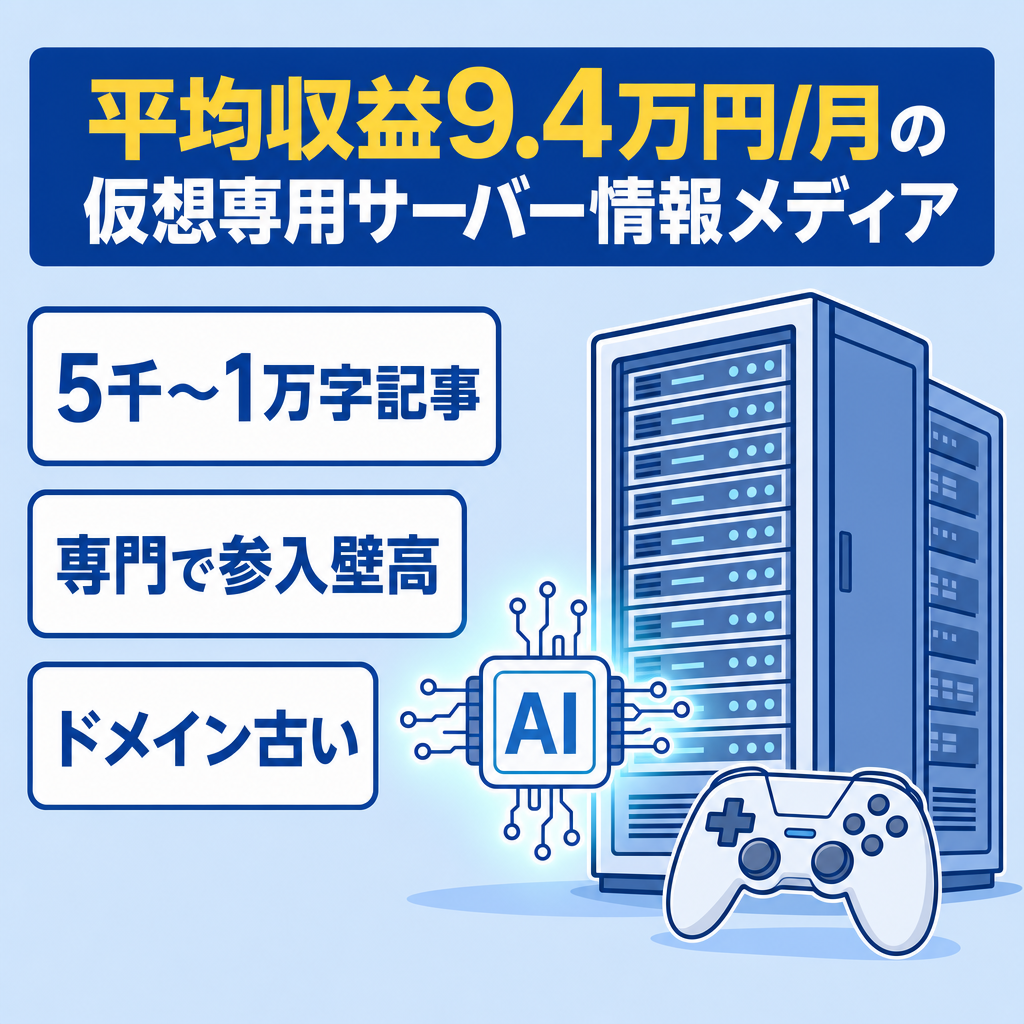 【過去1年平均収益：約9.4万円/月】レンタルサーバー / VPSを使ったAI・ゲームサーバー系の情報メディア
