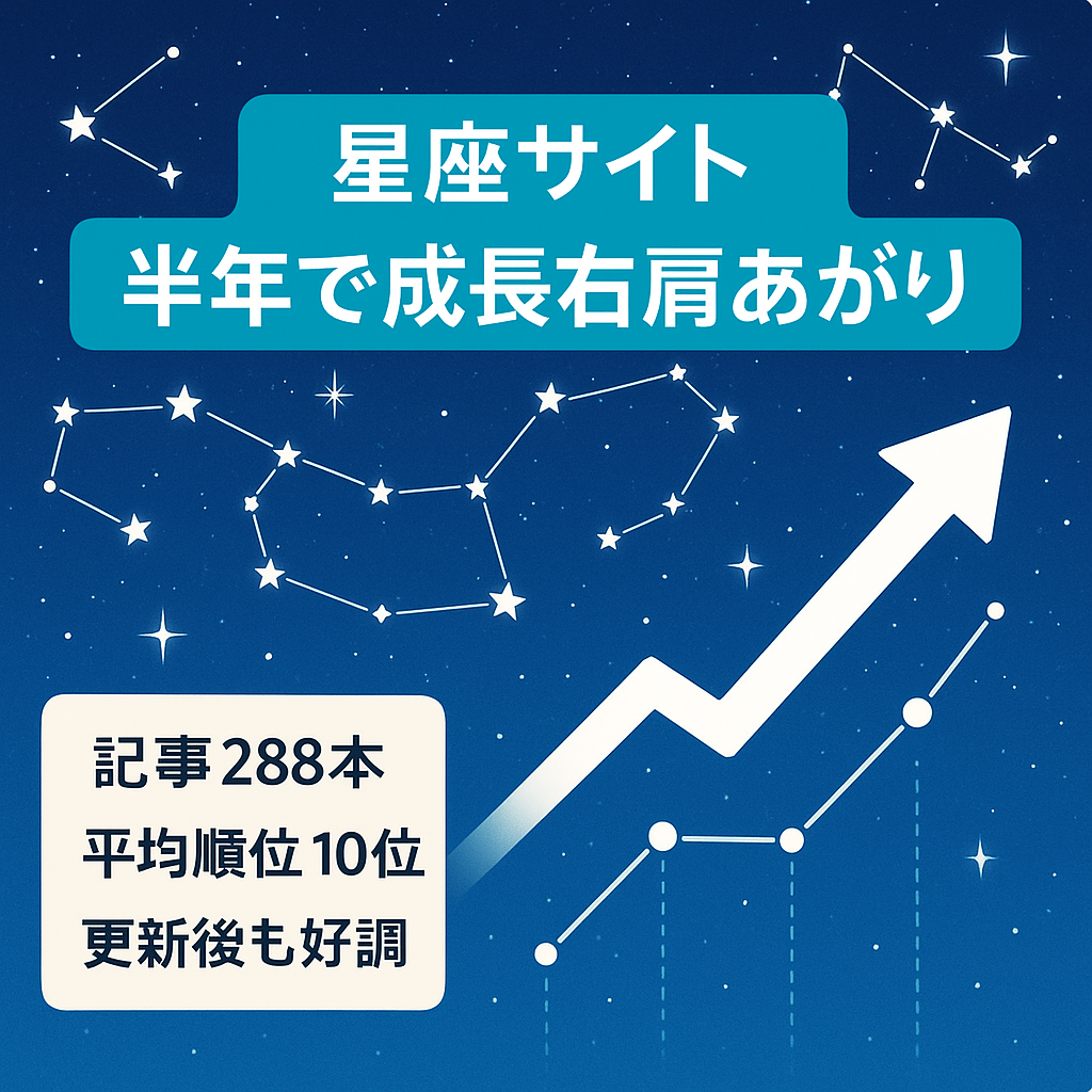 【SEO集客】運営半年で右肩あがりの成長中！星座に関するサイト