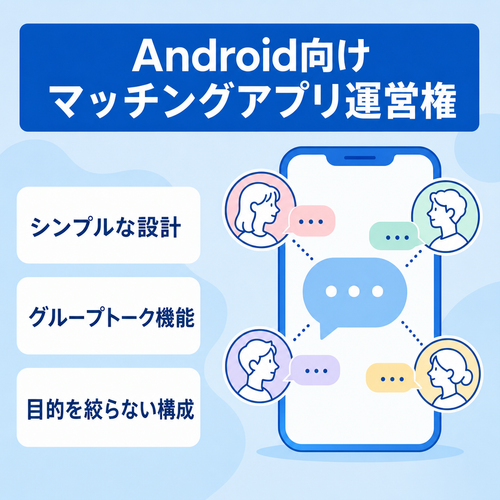 マッチングアプリ（Android用）運営の権利を売却します