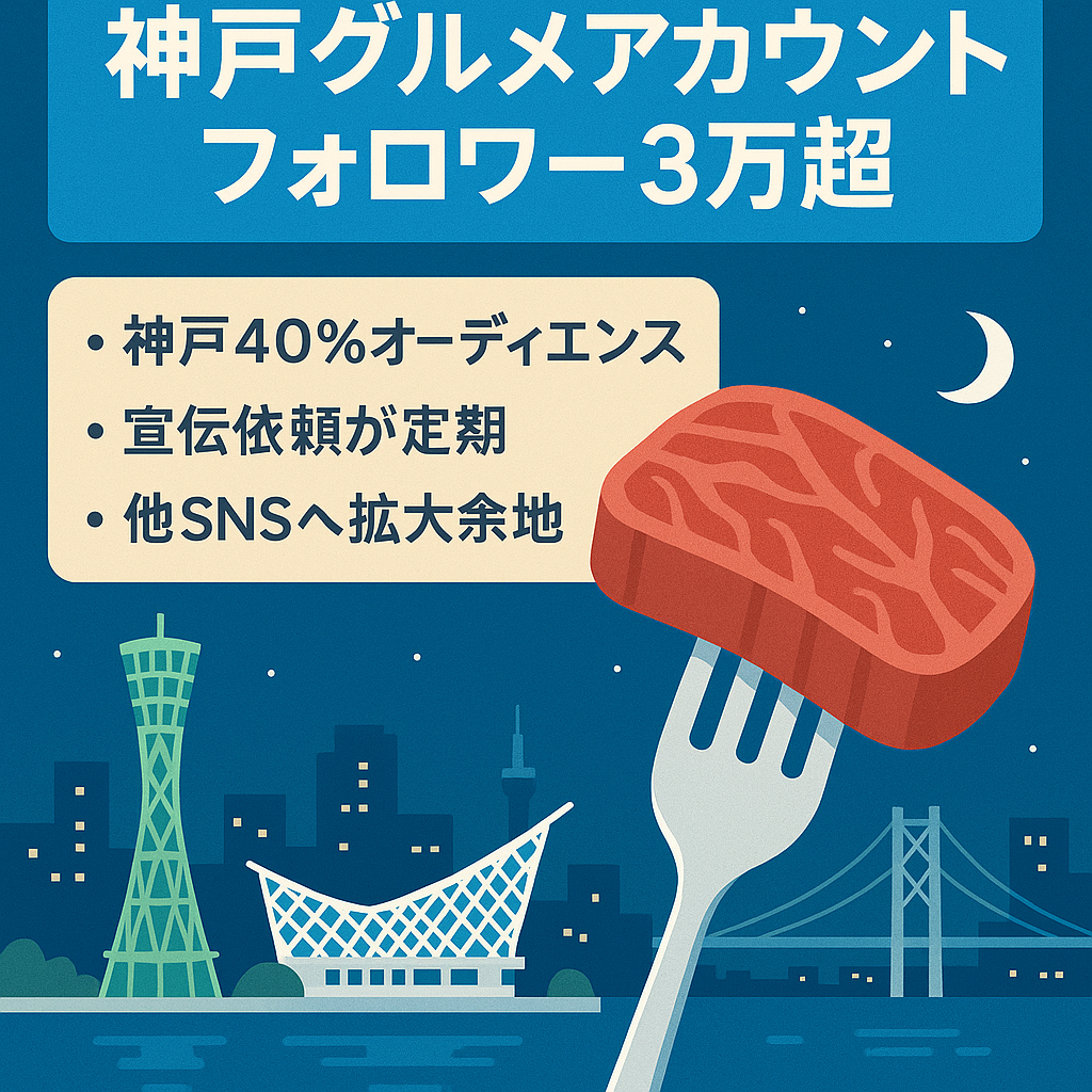 【フォロワー3万人超】神戸エリア特化のグルメ系アカウント（TikTok7,400人、Thread8,800人のアカウント付）