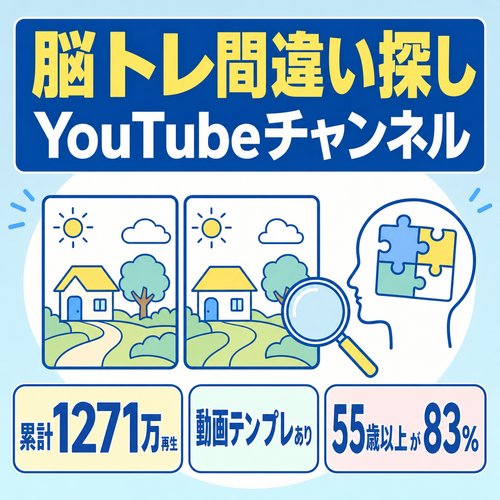 【YouTube】【累計1271万再生】脳トレ間違い探しCh！動画テンプレあり