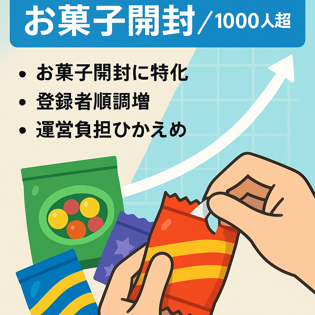 YouTubeフォロワー1000人越え　お菓子開封動画　右肩上がりです