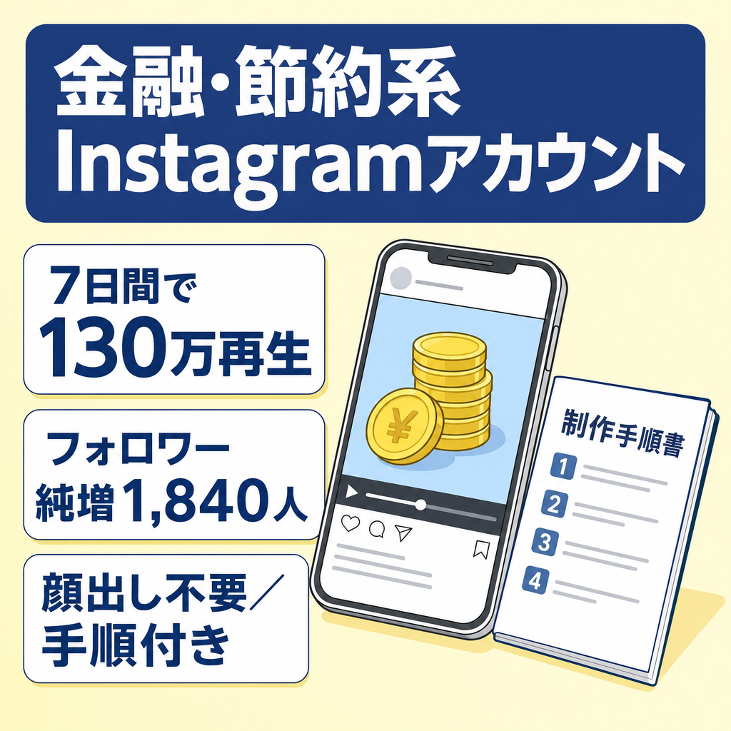 【7日間で130万再生・フォロワー純増1,840人】金融・節約系Instagram｜顔出し不要の3D動画・制作手順付き