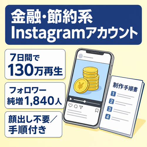 【7日間で130万再生・フォロワー純増1,840人】金融・節約系Instagram｜顔出し不要の3D動画・制作手順付き