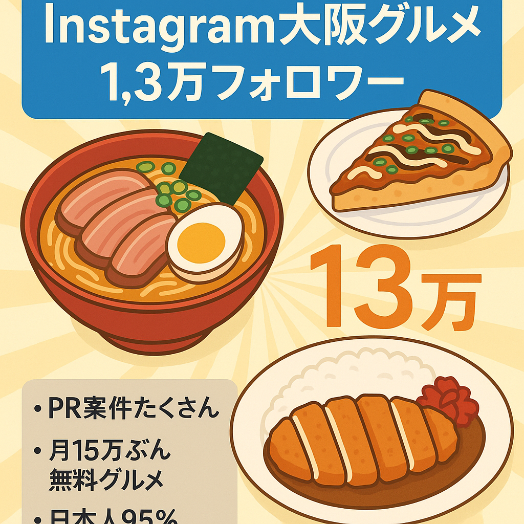 【値下げ交渉可能】Instagram 1.3万人フォロワー数、主に大阪グルメアカウント、PR案件や食事無償提供多数