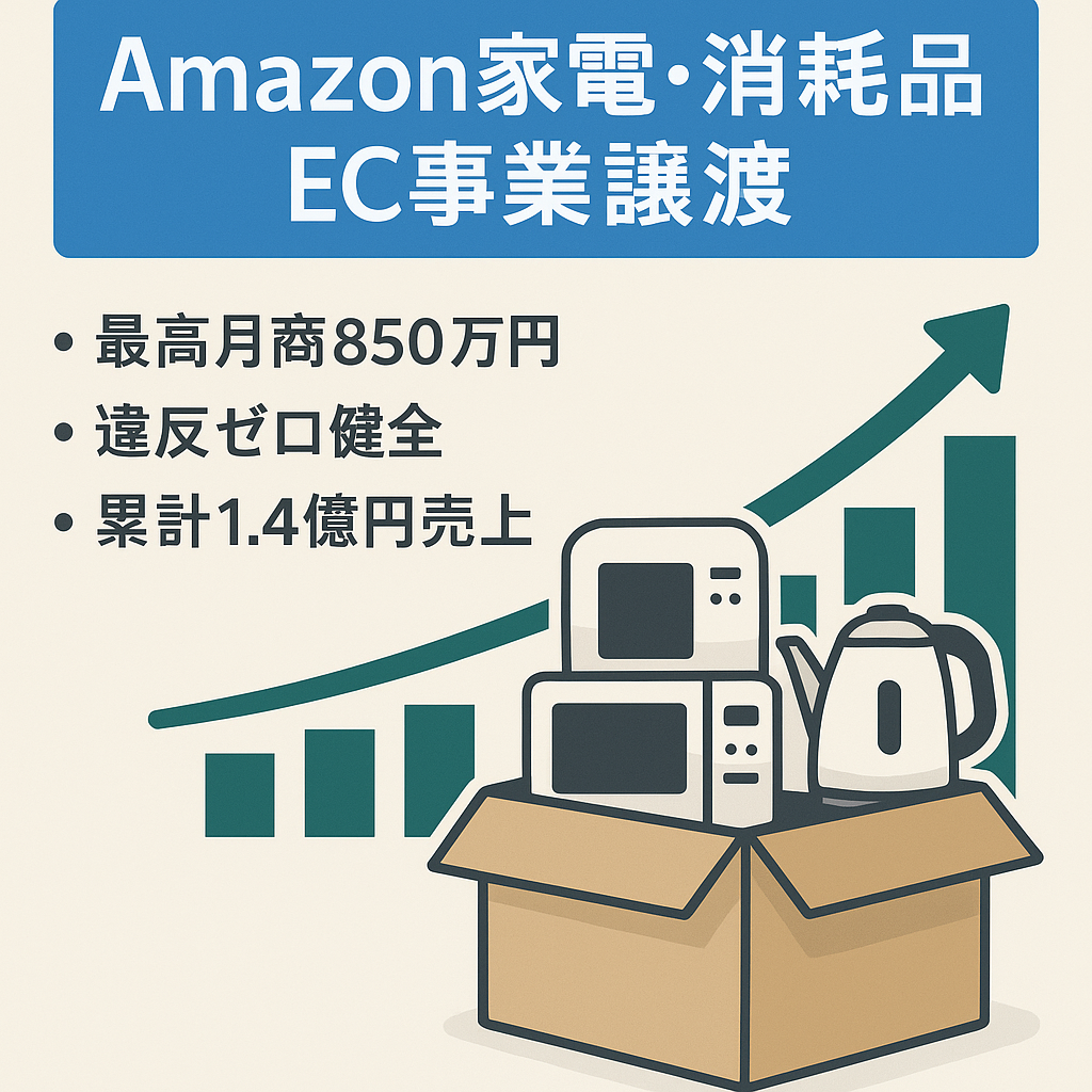 【譲渡後もサポート】取り扱い商品：主に家電や消耗品等　評価数68件、評価4.8のAmazonEC事業譲渡