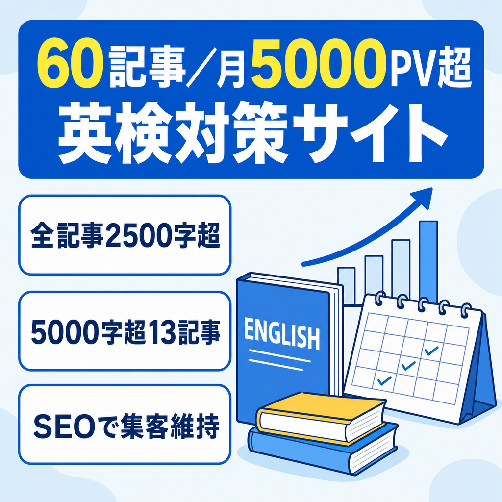【60記事・月間5000PV超】更新なしでも集客継続中の英検対策特化サイト
