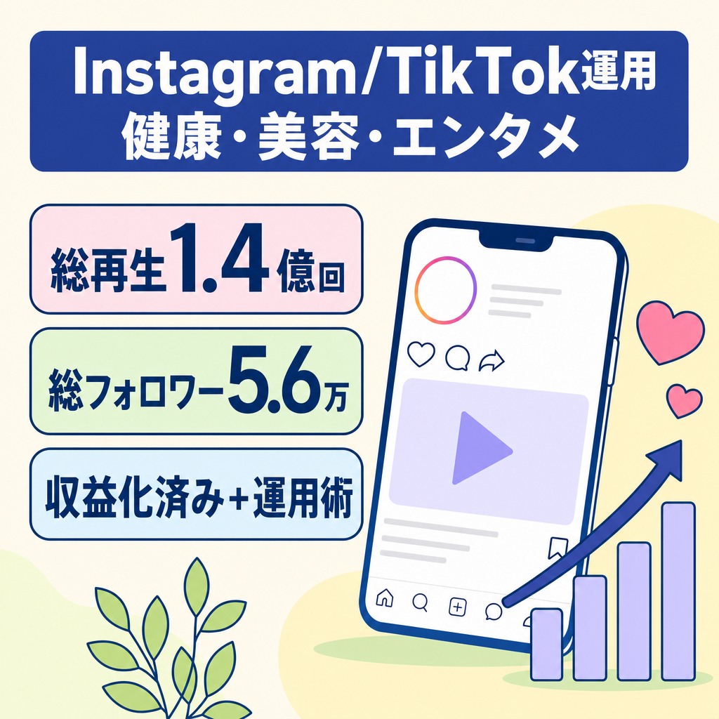 【運用3ヶ月で総フォロワー5.6万・総再生1.4億回】Instagram&TikTok（収益化済み）セット｜健康・美容・エンタメ系｜運用ノウハウ付き