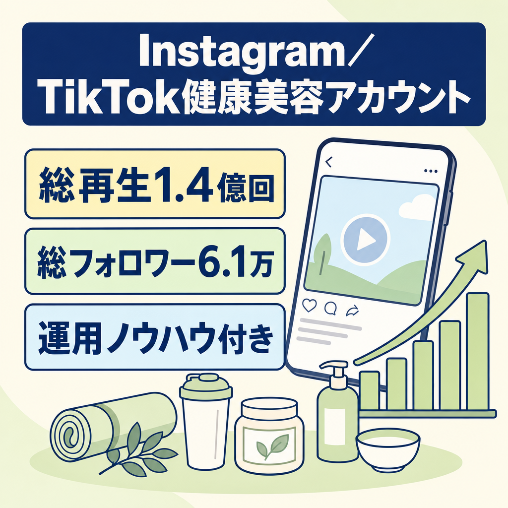 【運用3ヶ月で総フォロワー6.1万・総再生1.4億回・総収益70万円超】Instagram&TikTok（収益化）セット｜健康・美容・エンタメ系｜運用ノウハウ付き