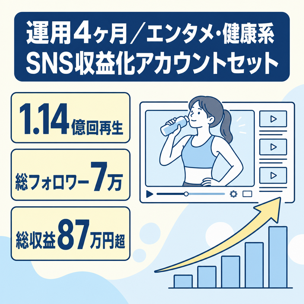 【運用4ヶ月で総フォロワー7万・再生回数1億回超・総収益87万円超】Instagram&TikTok（収益化）セット｜エンタメ・健康系｜運用ノウハウ付き