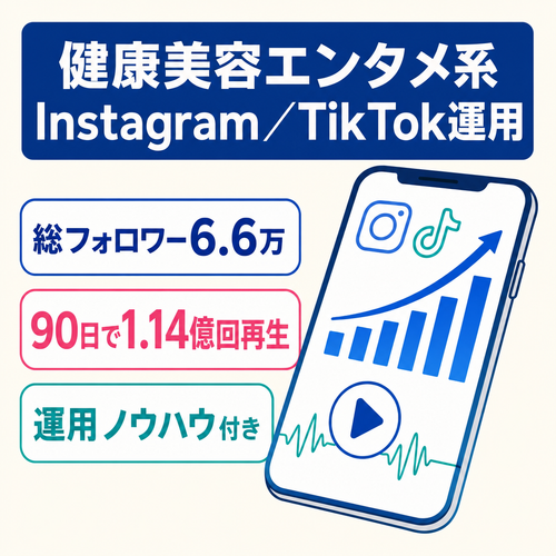 【運用4ヶ月で総フォロワー6.6万・再生回数1億回超・総収益87万円超】Instagram&TikTok（収益化）セット｜健康・美容・エンタメ系｜運用ノウハウ付き