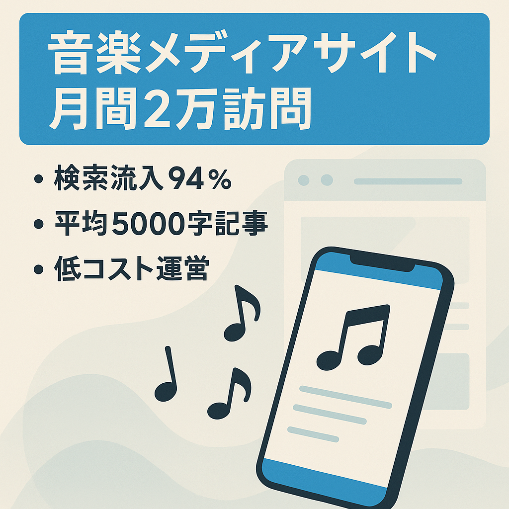 ★最終値下げ★【SEO1位多数】ユーザー月20000人超・1記事文字数5000字の高品質で安定収益の音楽系メディア（低コスト運営・記事執筆フォーマット付き）
