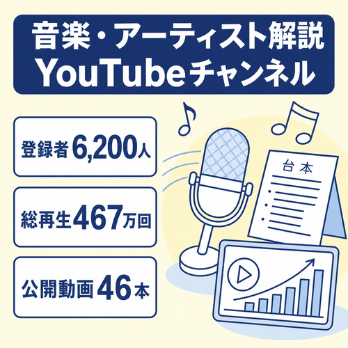 【音楽・アーティスト解説】登録者6,200人・総再生467万回｜収益化済みYouTubeチャンネル｜外注体制・テンプレート引継ぎ可