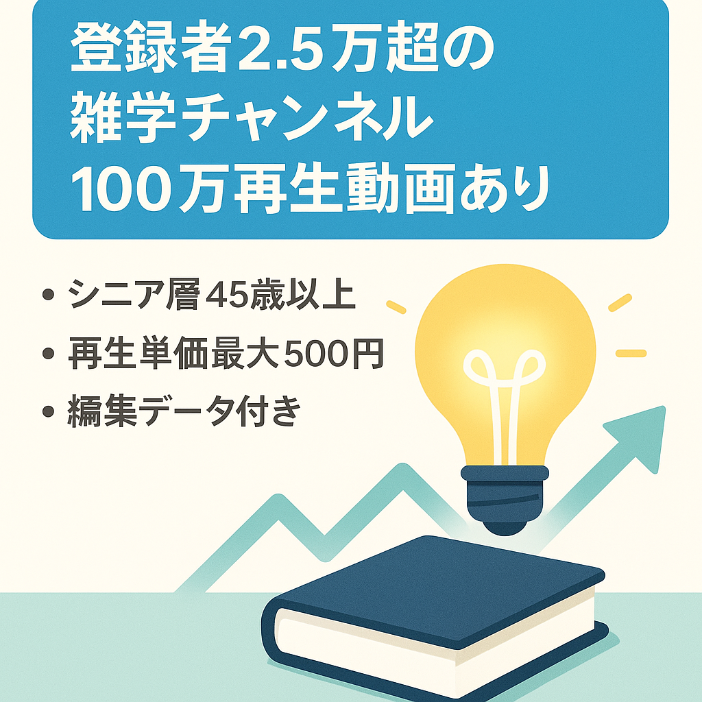 登録者2.5万人越えの人気の雑学チャンネル・約100万回再生の動画あり