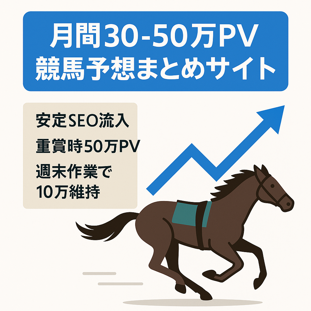 【30万PV～50万PV】SEOとダイレクトで集客できている競馬まとめ予想サイトメディア