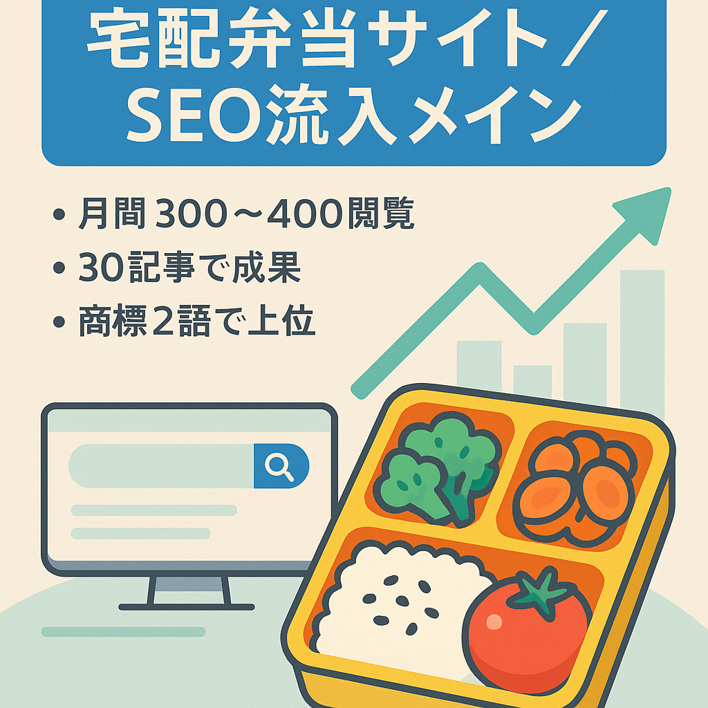 【SEOからの流入メイン】30記事で成果も発生している宅配弁当サイト！写真豊富で詳細なレビュー記事もあり！