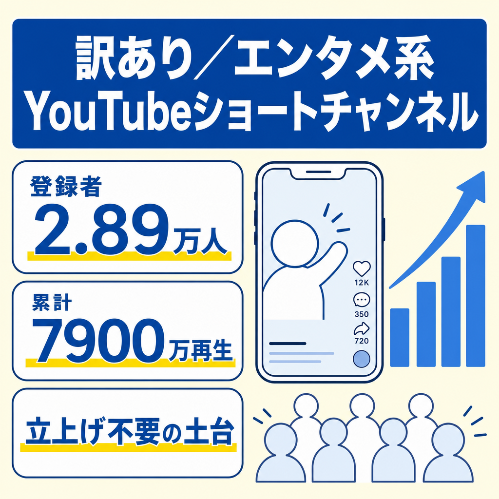 訳あり【登録者数2.8万人】エンタメ系YouTubeショート特化チャンネル